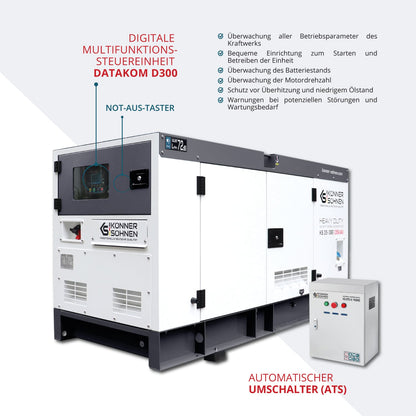 3-Phasen-Generator KS 35-3BE – Ansicht 5
