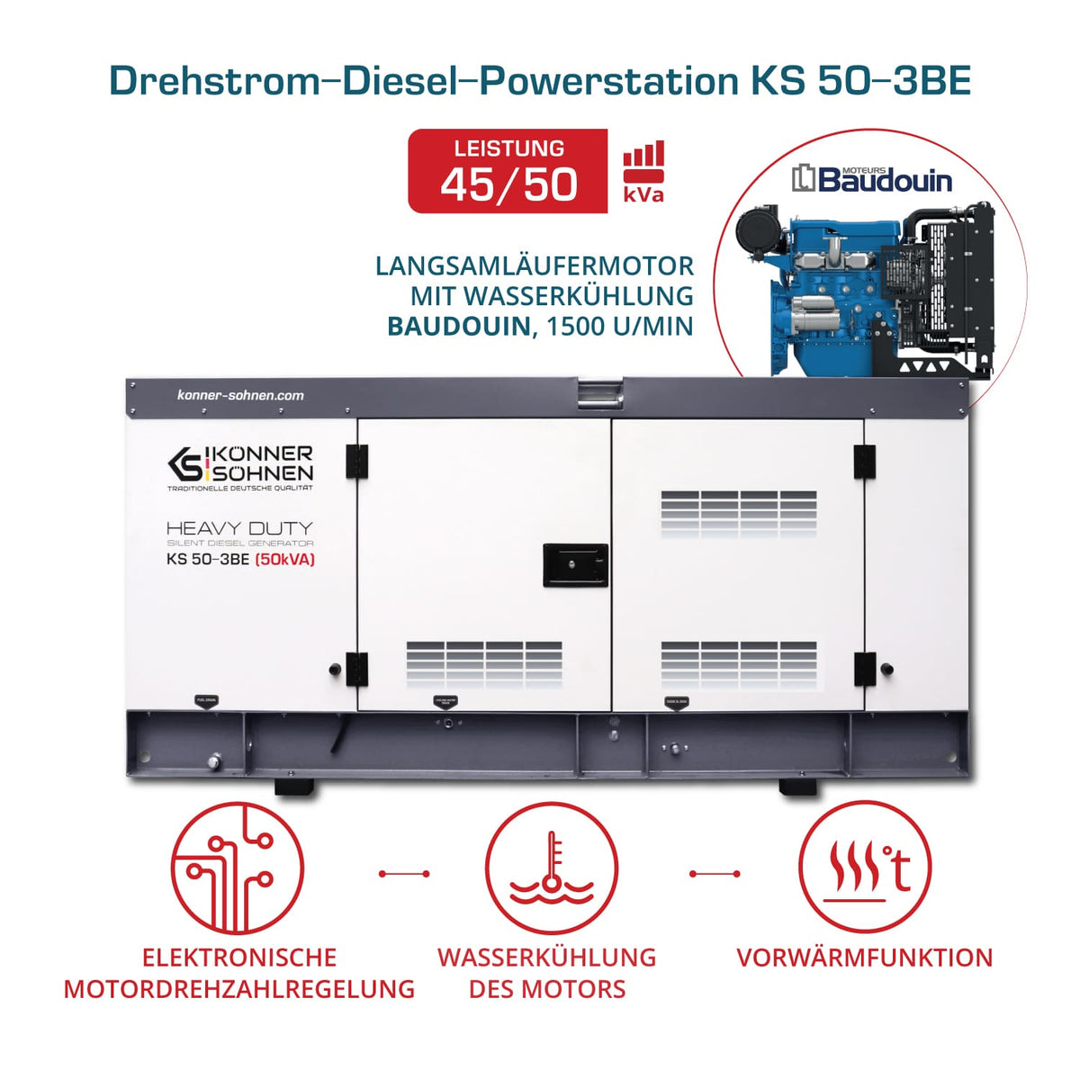 3-Phasen-Generator KS 50-3BE – Ansicht 2