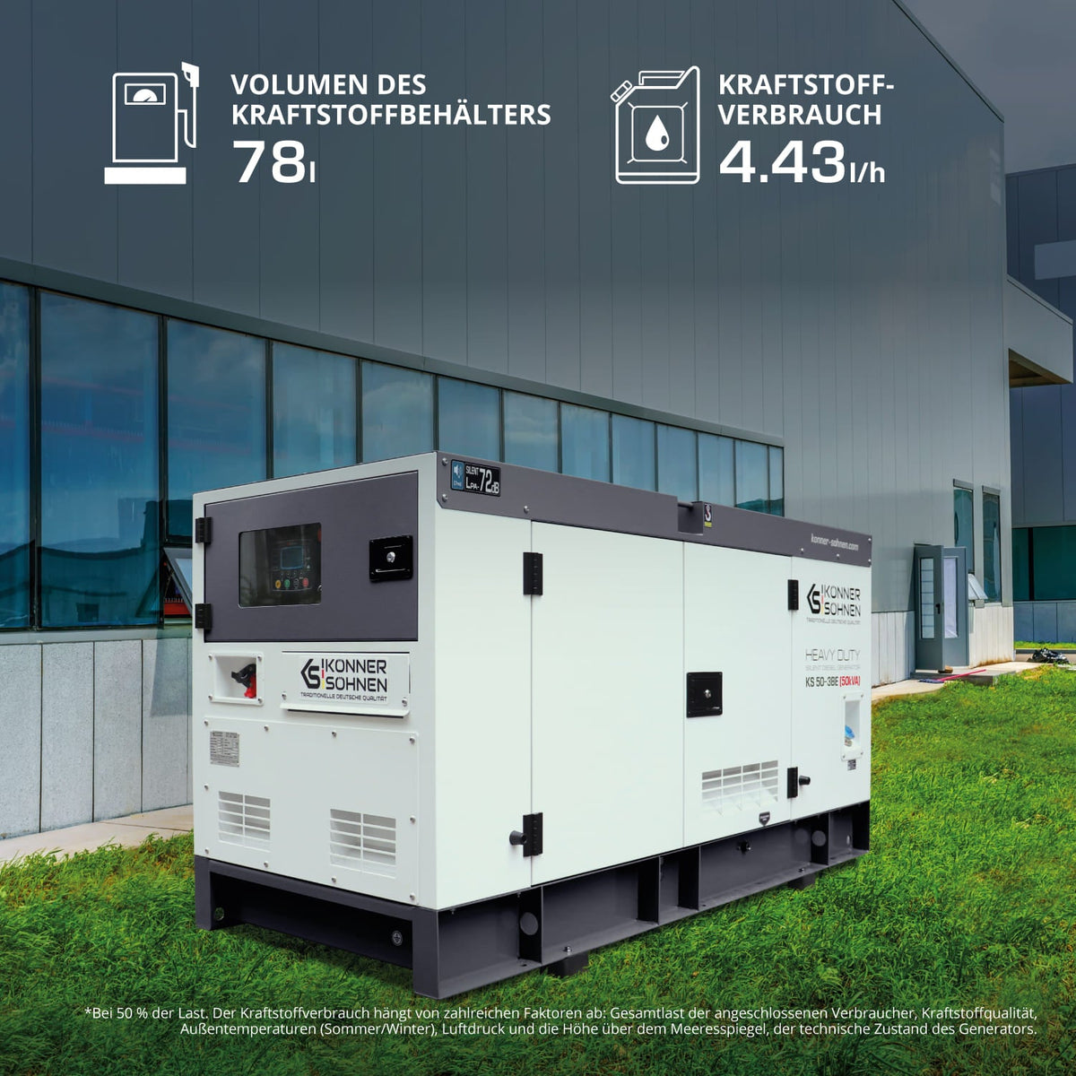 3-Phasen-Generator KS 50-3BE – Ansicht 4