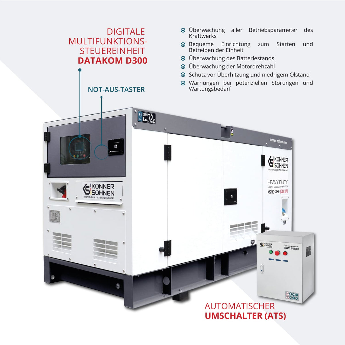 3-Phasen-Generator KS 50-3BE – Ansicht 5