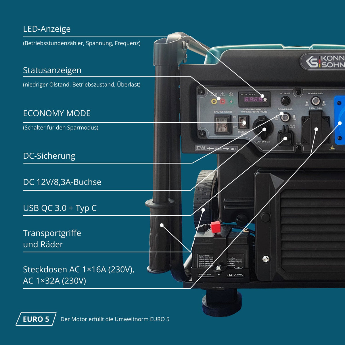 Inverter Generator KS 6500iE – Ansicht 6