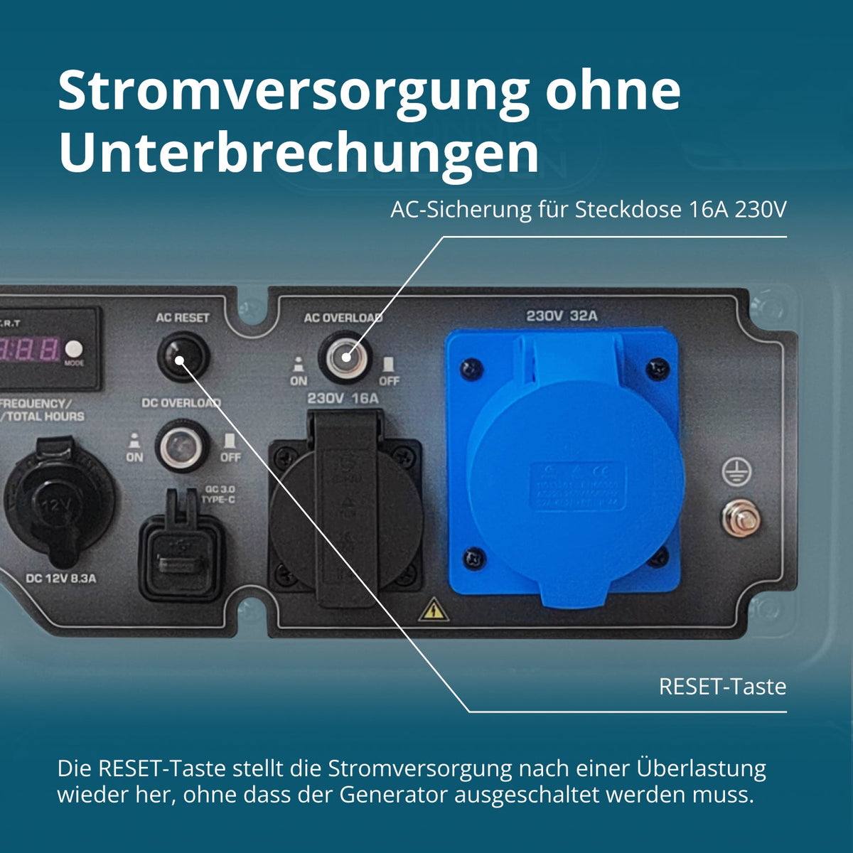 Inverter Generator KS 6500iE – Ansicht 7