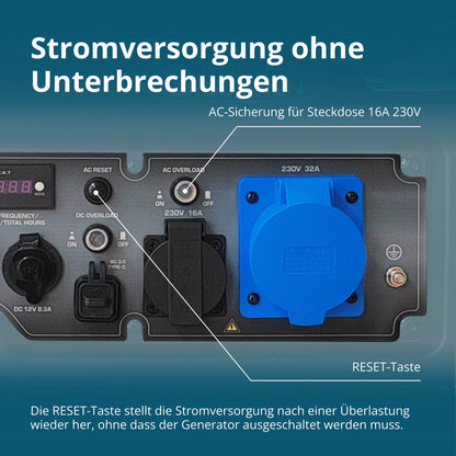Inverter Generator KS 6500iE – Ansicht 7