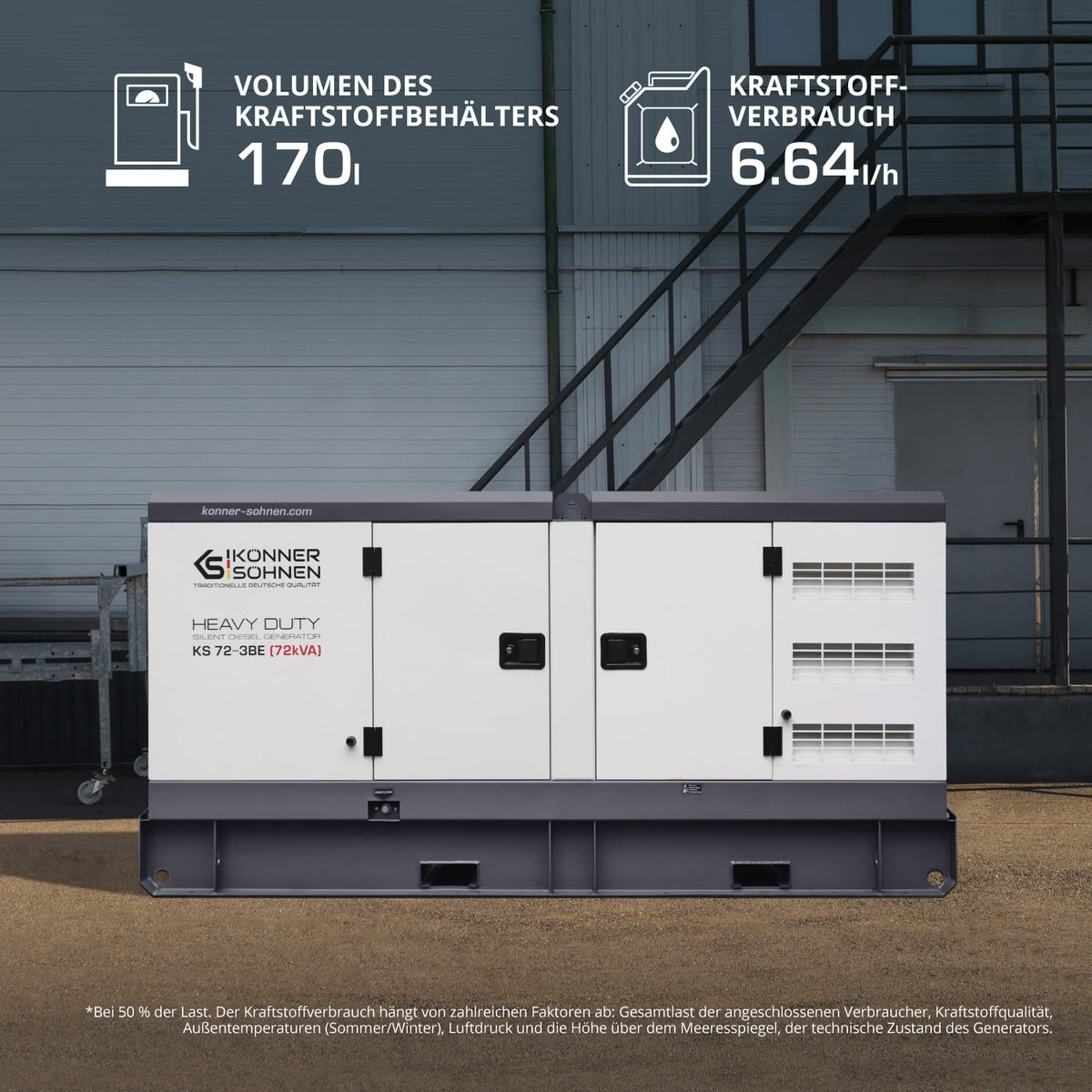 3-Phasen-Generator KS 72-3BE – Ansicht 4