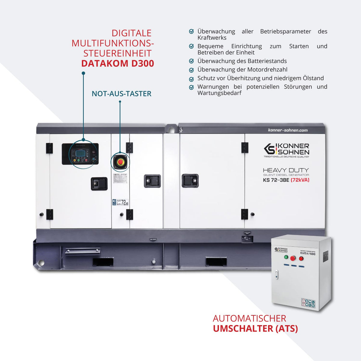 3-Phasen-Generator KS 72-3BE – Ansicht 5