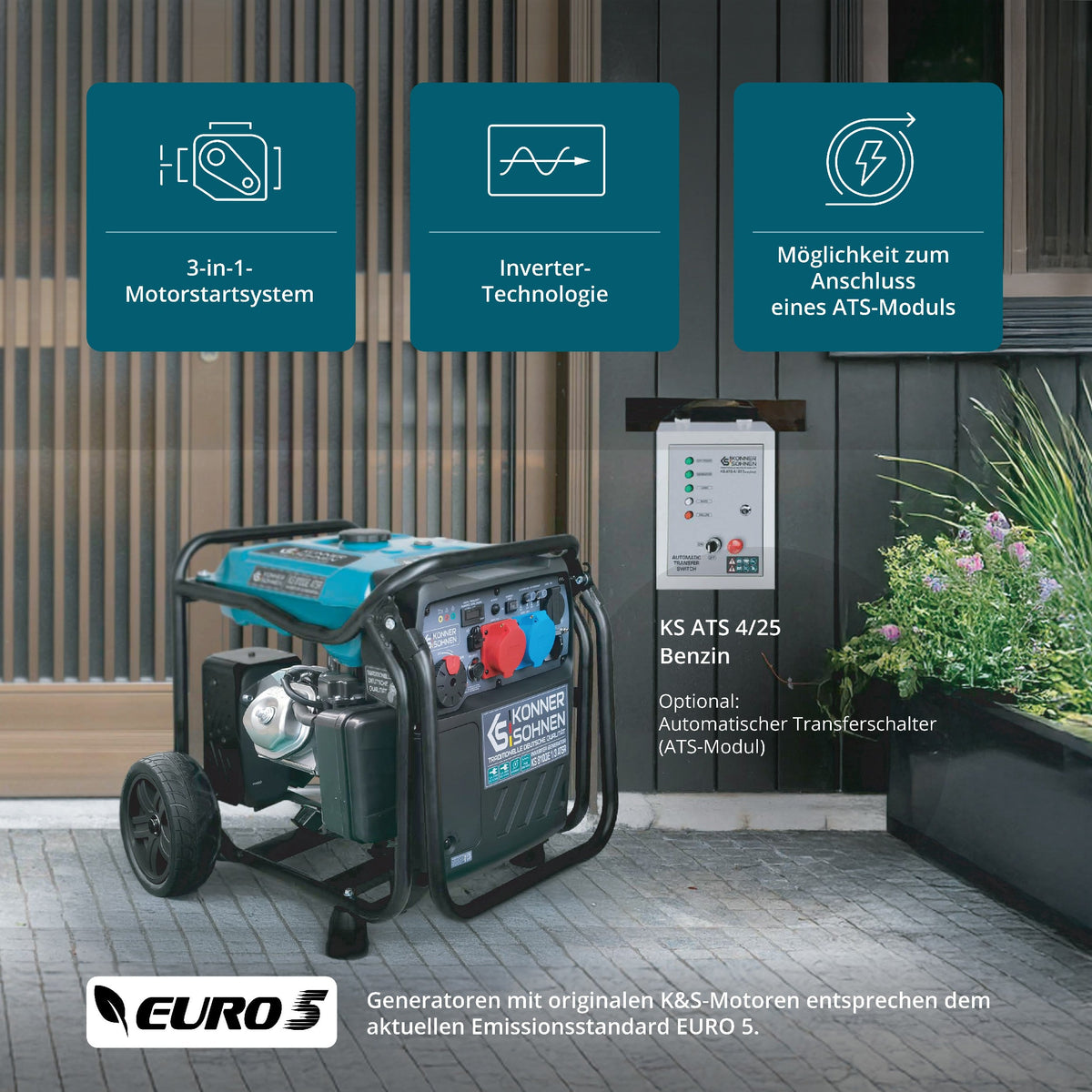 Inverter-Stromerzeuger KS 8100iE 1/3 ATSR – Ansicht 3
