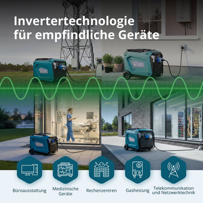 Invertergenerator KS 9500iE S ATSR – Ansicht 3