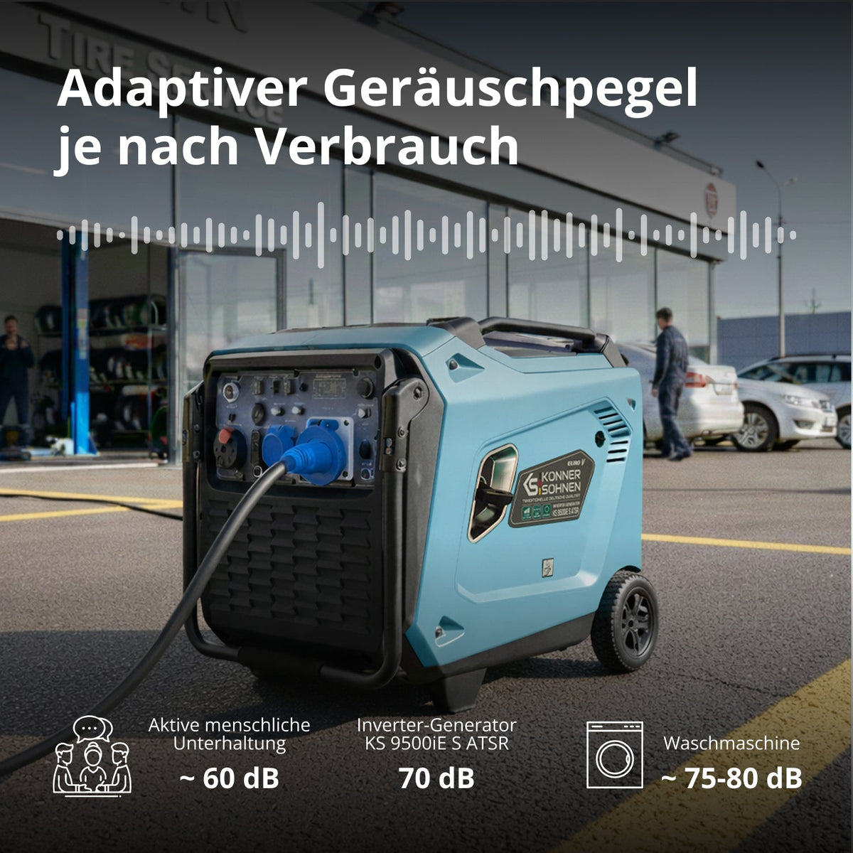 Invertergenerator KS 9500iE S ATSR – Ansicht 5