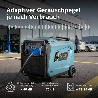 Invertergenerator KS 9500iE S ATSR – Ansicht 5