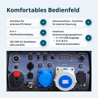 Invertergenerator KS 9500iE S ATSR – Ansicht 7
