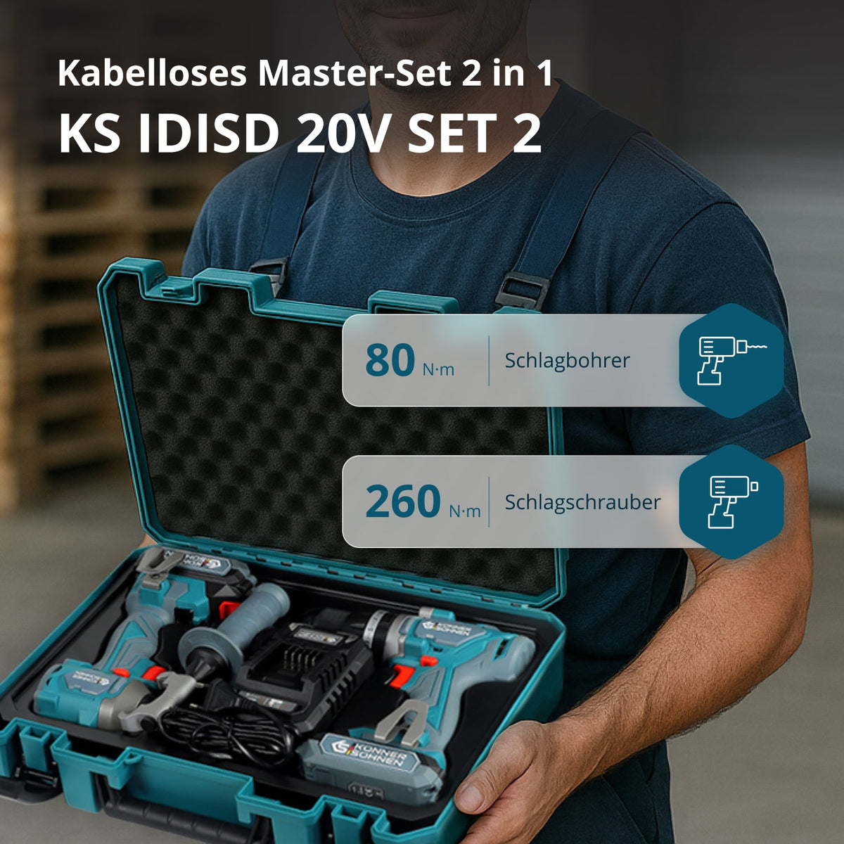 Kabelloses Master-Set 2in1 KS IDISD 20V SET 2 – Ansicht 2