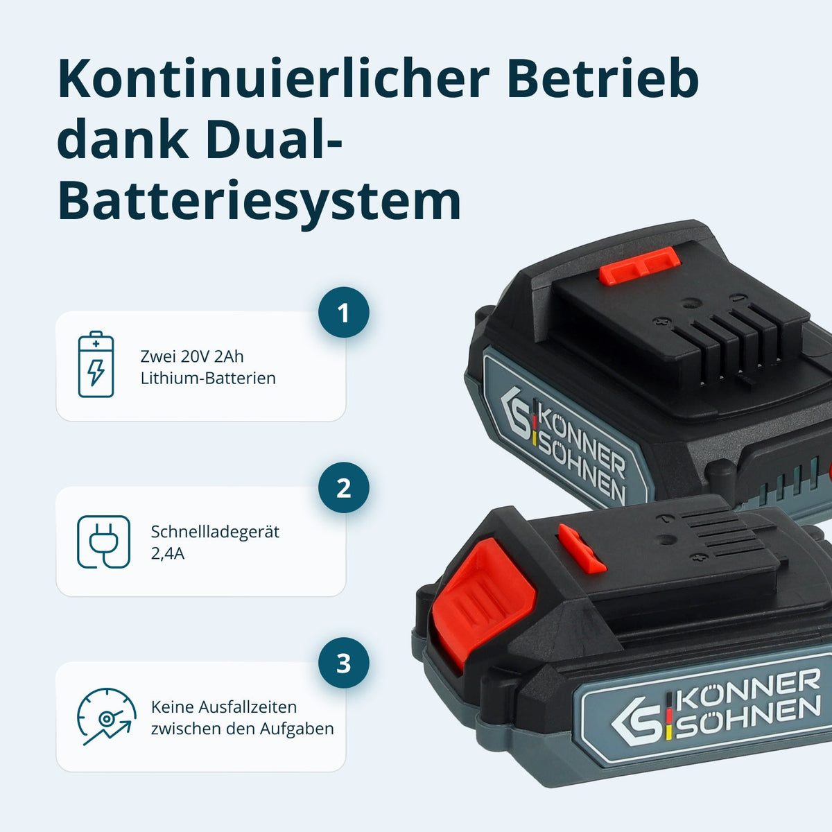 Kabelloses Master-Set 2in1 KS IDISD 20V SET 2 – Ansicht 5