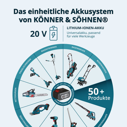 Kabelloses Master-Set 2in1 KS IDISD 20V SET 2 – Ansicht 8