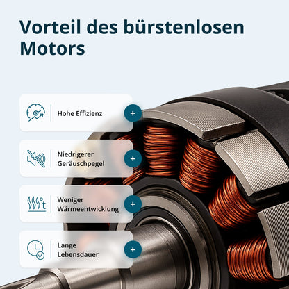 Drahtloses Meister-Set 3-in-1 KS RHAGD 20V SET 3 – Ansicht 3