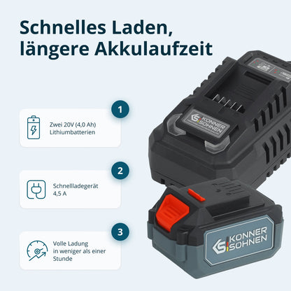 Drahtloses Meister-Set 3-in-1 KS RHAGD 20V SET 3 – Ansicht 5