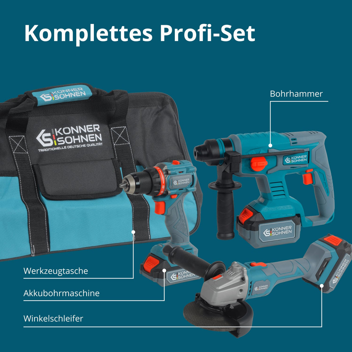 Drahtloses Meister-Set 3-in-1 KS RHAGD 20V SET 3 – Ansicht 8