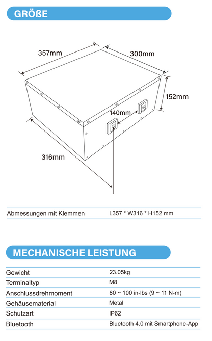 ULTIMATRON ULM-12-200 LiFePO4 Untersitz-Batterie 12,8 V 200 Ah mit Bluetooth & Smart BMS