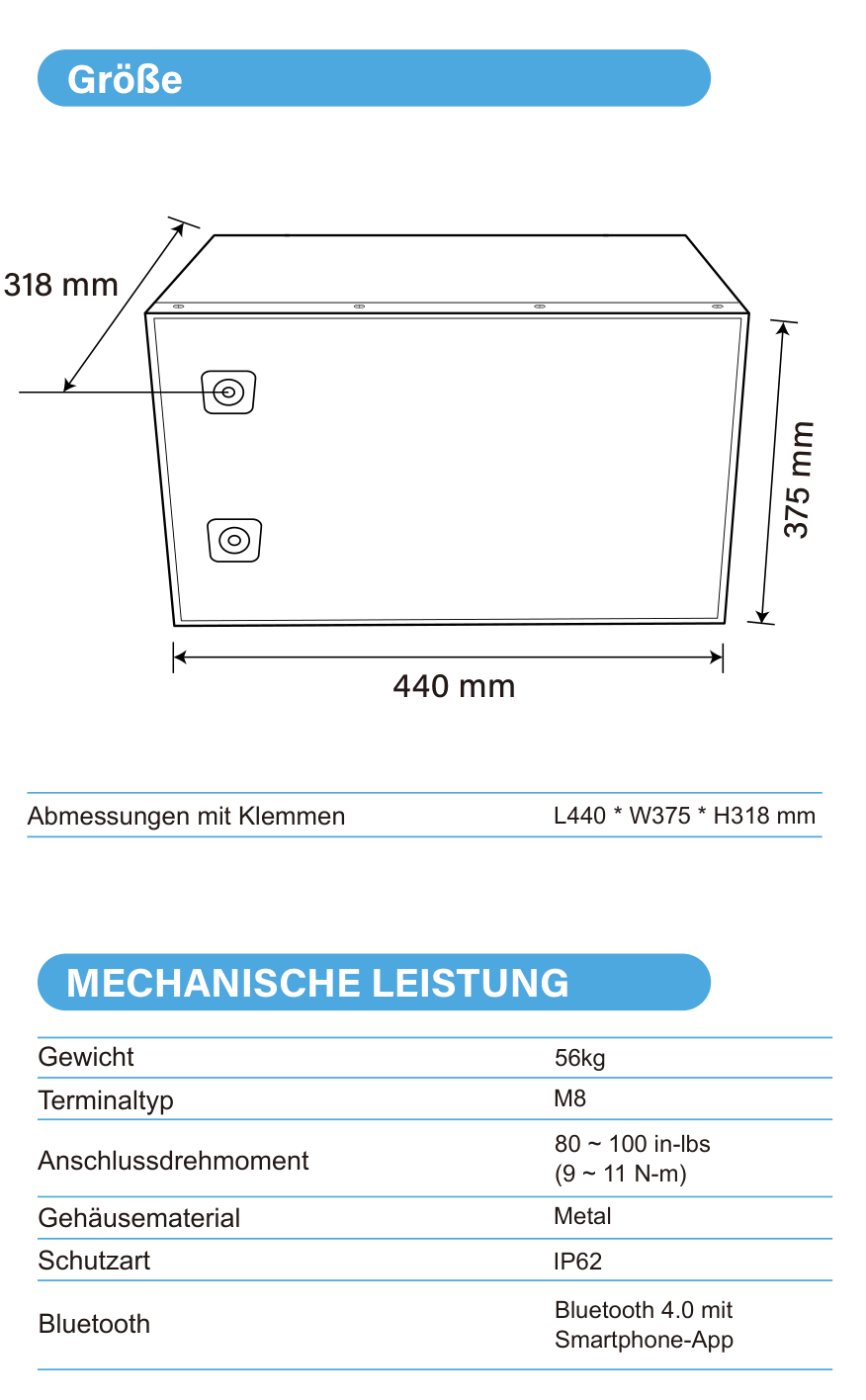 ULTIMATRON ULM-12-560 LiFePO4 Untersitz-Batterie 12,8 V 560 Ah mit Bluetooth & Smart BMS