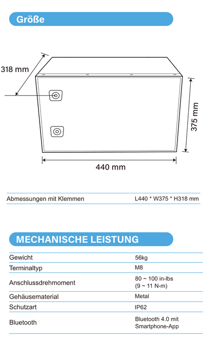 ULTIMATRON ULM-12-560 LiFePO4 Untersitz-Batterie 12,8 V 560 Ah mit Bluetooth & Smart BMS