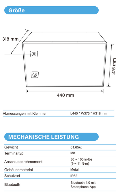 ULTIMATRON ULM-12-620 LiFePO4 Untersitz-Batterie 12,8 V 620 Ah mit Bluetooth & Smart BMS