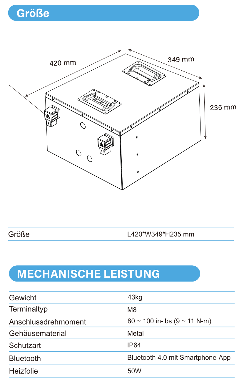 ULTIMATRON ULM-48-100H LiFePO4 Untersitz-Batterie 51,2 V 100 Ah mit Bluetooth & Smart BMS mit Heizung