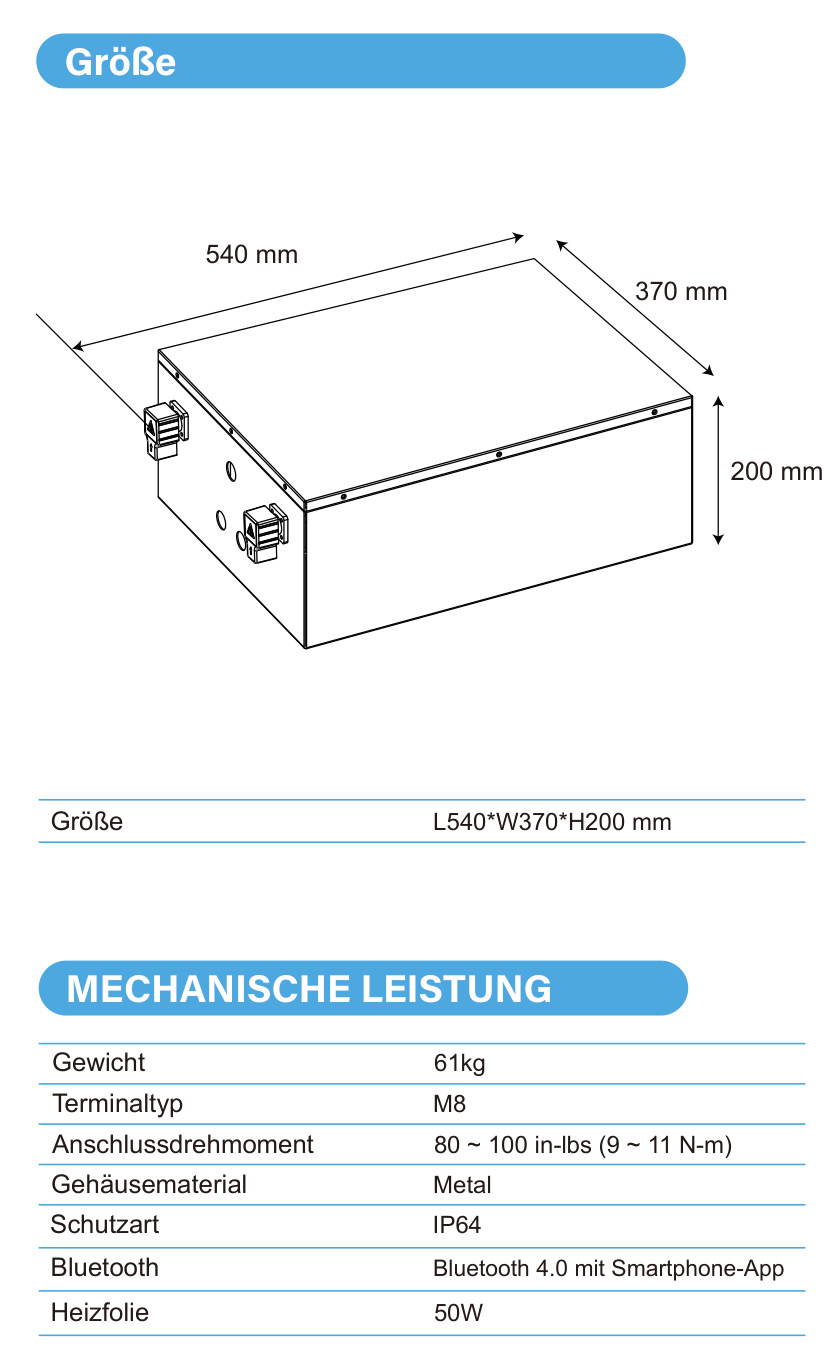 ULTIMATRON ULM-48-150H LiFePO4 Untersitz-Batterie 51,2 V 150 Ah mit Bluetooth & Smart BMS mit Heizung