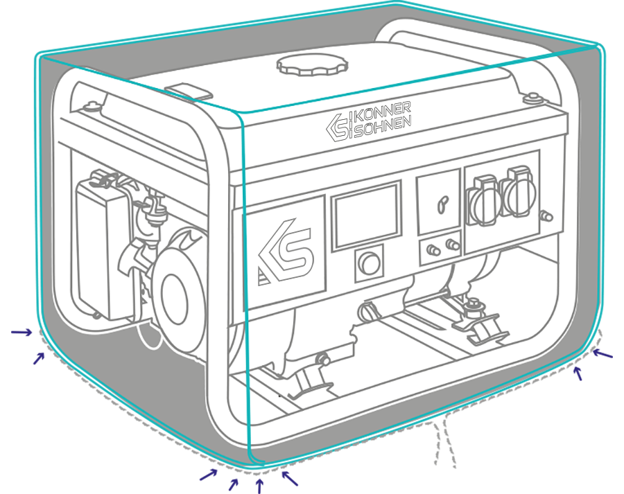 Generator-Abdeckung KS COVER 10 – Ansicht 3
