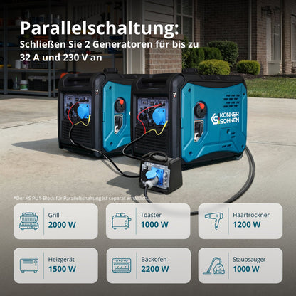 Inverter-Generator KS 6000iE S – Ansicht 4