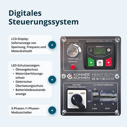 Dieselgenerator KS 16-1/3E – Ansicht 4
