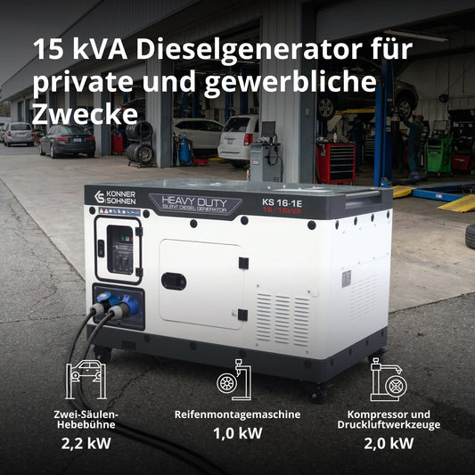 Dieselgenerator KS 16-1E – Ansicht 2