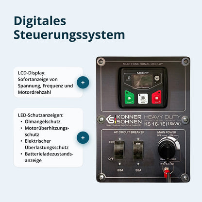 Dieselgenerator KS 16-1E – Ansicht 4