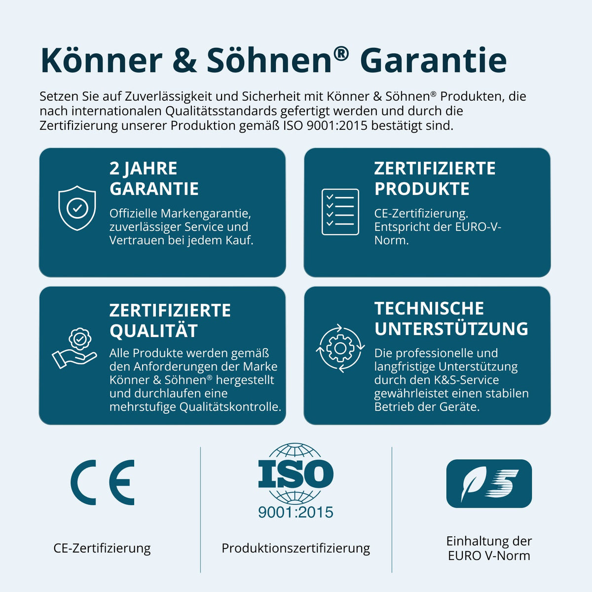 Dieselgenerator KS 16-1E – Ansicht 9