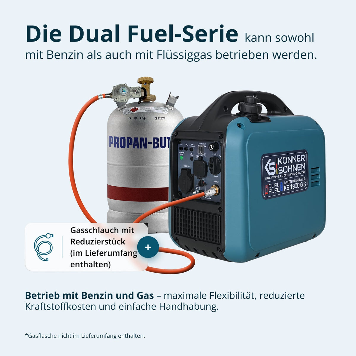 Invertergenerator (Gas/Benzin) KS 1900iG S – Ansicht 3