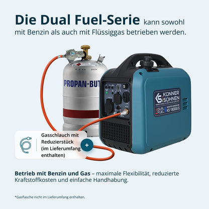 Invertergenerator (Gas/Benzin) KS 1900iG S – Ansicht 3