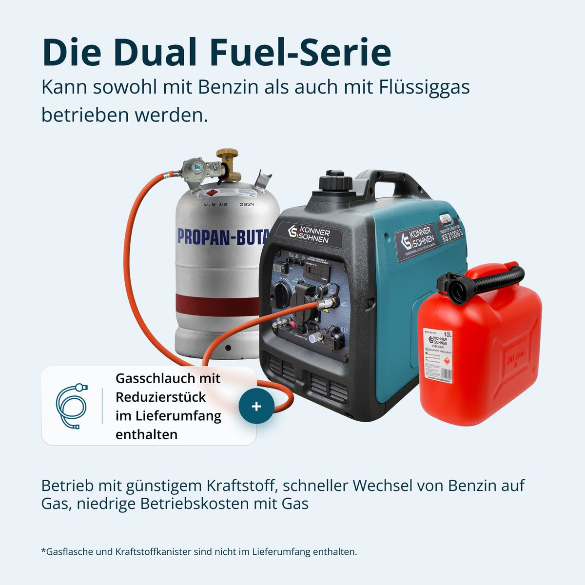 LPG/Benzin-Inverter-Generator KS 3100iG S – Ansicht 3