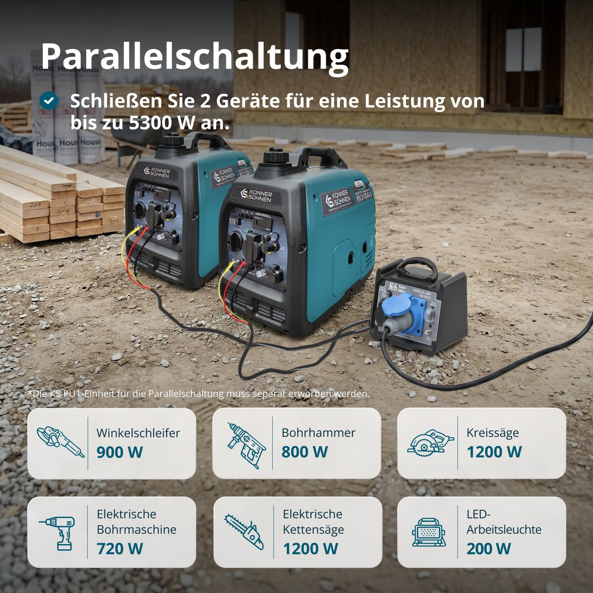 LPG/Benzin-Inverter-Generator KS 3100iG S – Ansicht 6