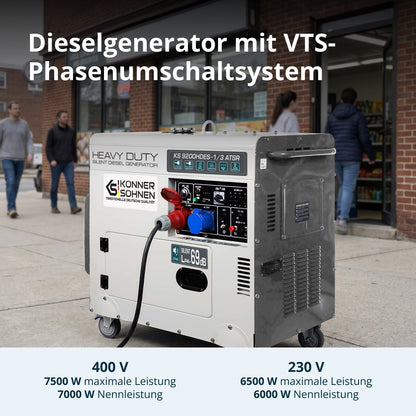 Diesel-Generator "Könner & Söhnen" KS 9200HDES-1/3 ATSR (EURO V) – Ansicht 2