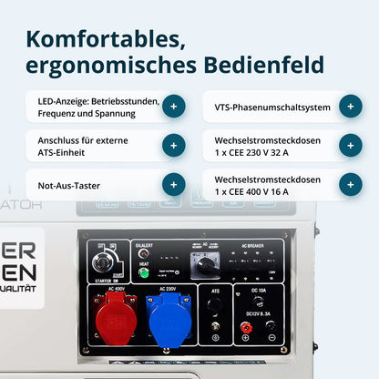 Diesel-Generator "Könner & Söhnen" KS 9200HDES-1/3 ATSR (EURO V) – Ansicht 5