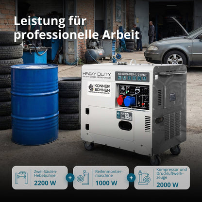 Diesel-Generator "Könner & Söhnen" KS 9200HDES-1/3 ATSR (EURO V) – Ansicht 6