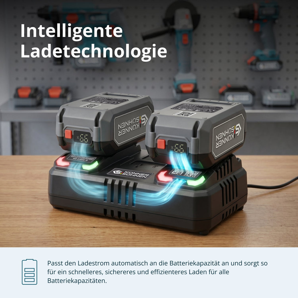 Doppel-Ladegerät für Akkus 20V KS C35A-2 – Ansicht 4