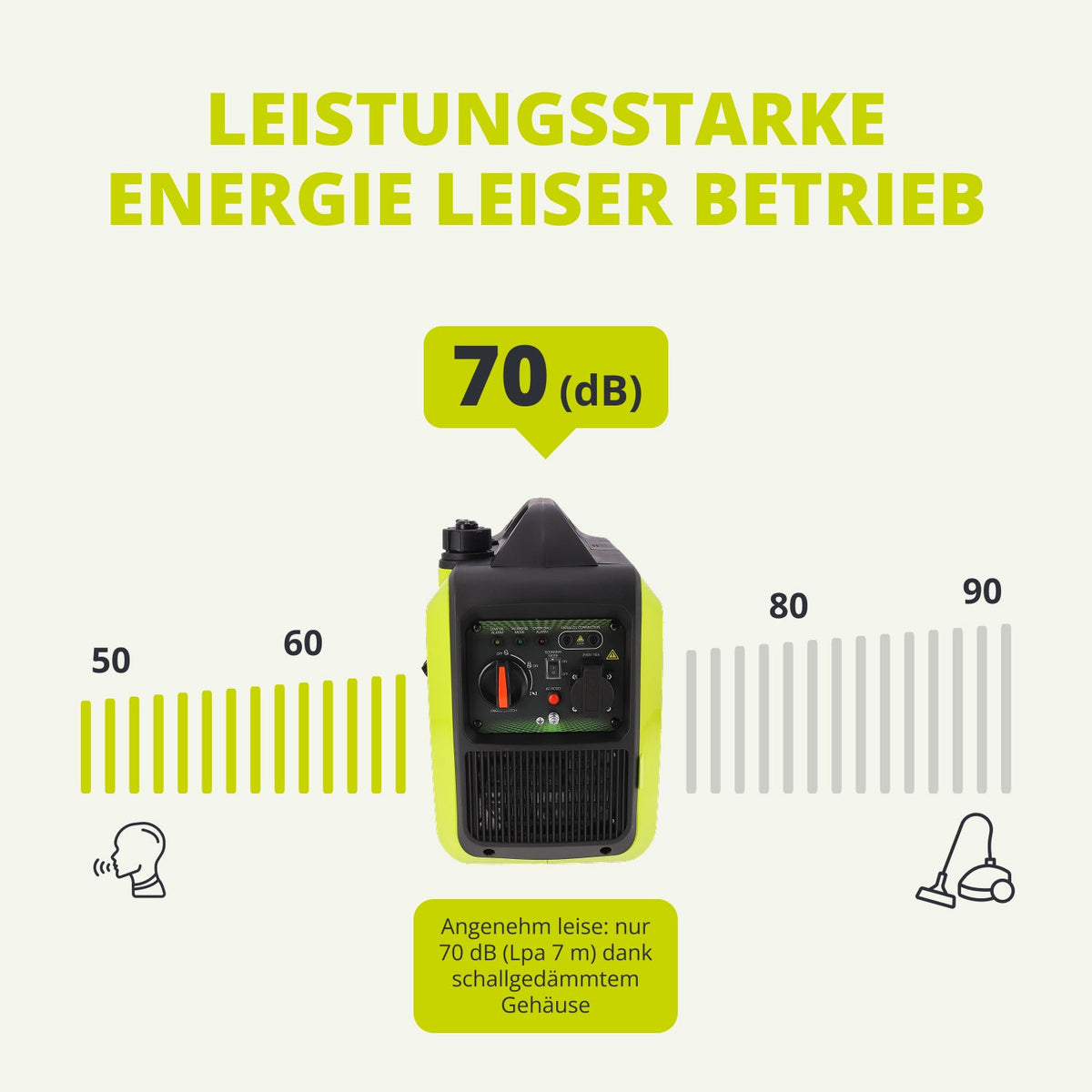 Inverter-Generator KSB 18i S – Ansicht 5