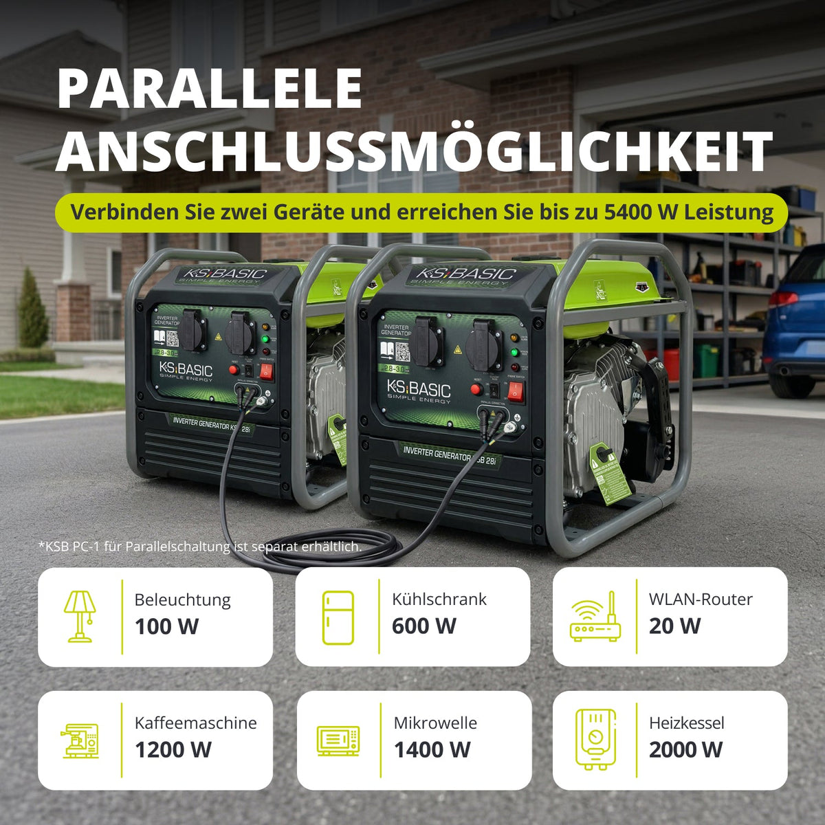 Inverter-Generator KSB 28i – Ansicht 5
