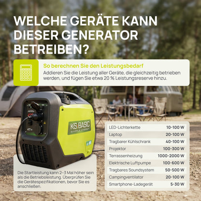 Invertergenerator KSB 32i S – Ansicht 4