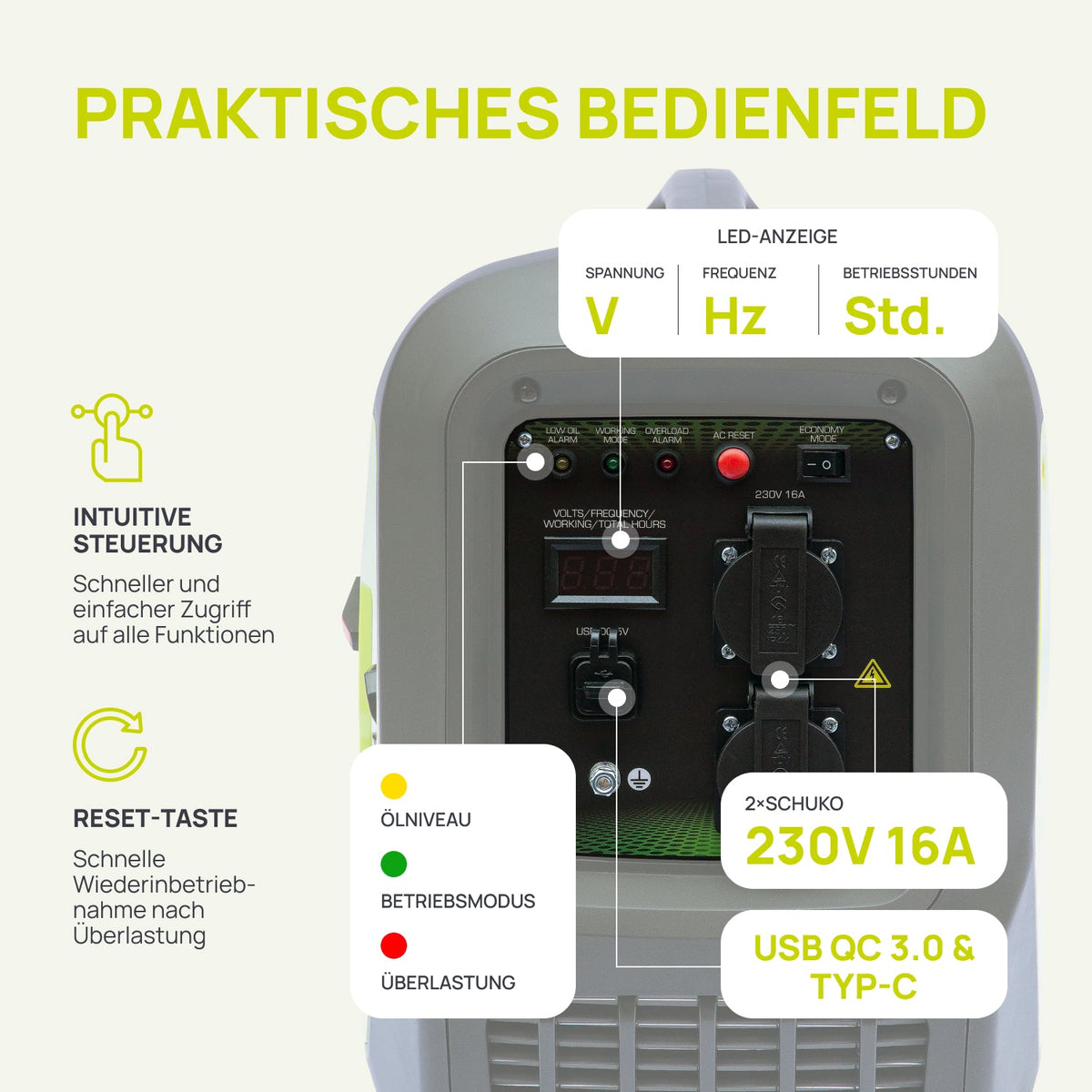 Invertergenerator KSB 32i S – Ansicht 7