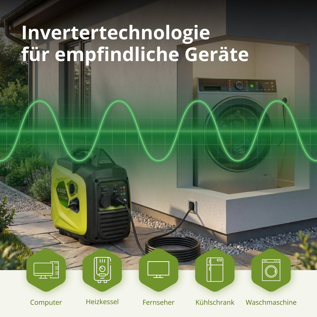 Inverter-Benzingenerator KSB 33i S – Ansicht 3