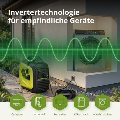 Inverter-Benzingenerator KSB 33i S – Ansicht 3