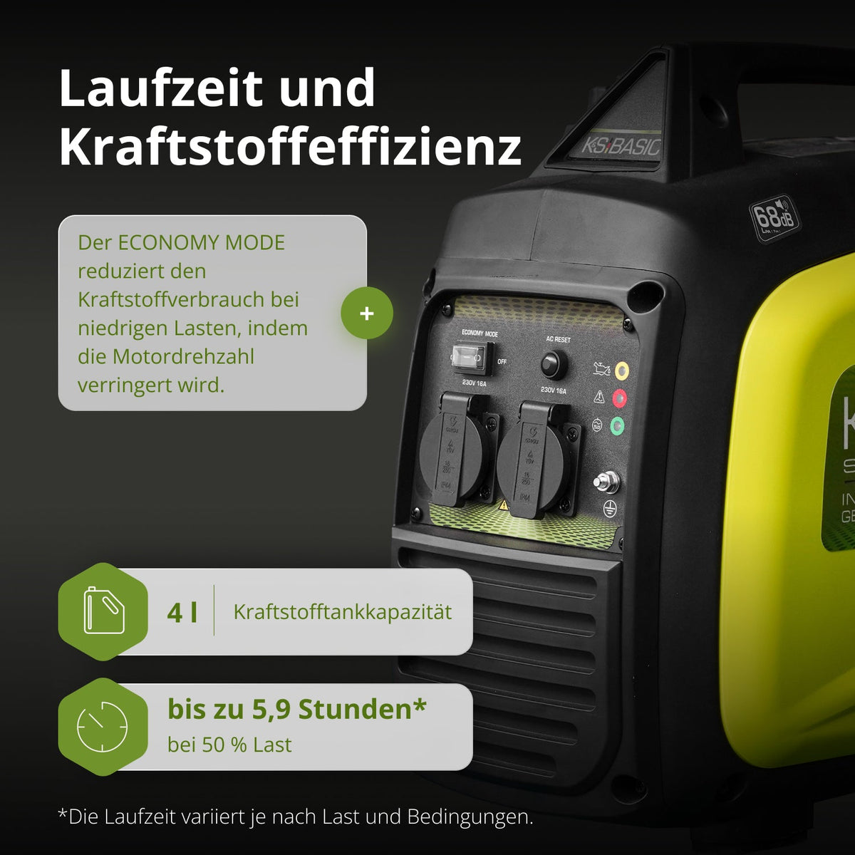 Inverter-Benzingenerator KSB 33i S – Ansicht 7