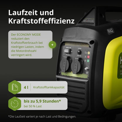 Inverter-Benzingenerator KSB 33i S – Ansicht 7