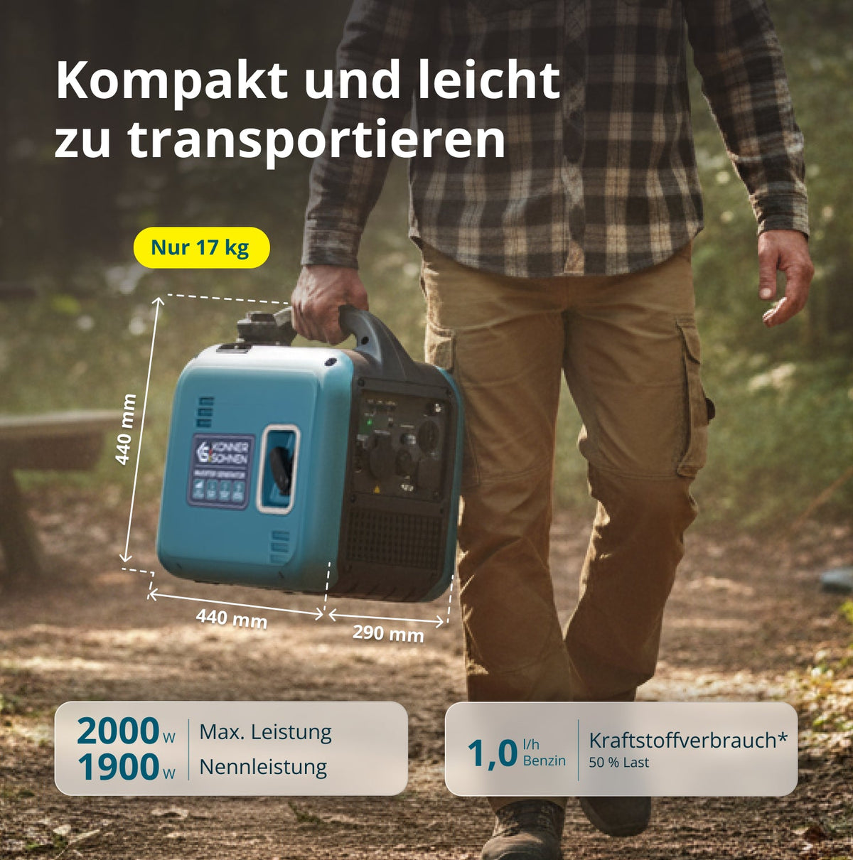 Inverter-Generator KS 1900i S – Ansicht 2