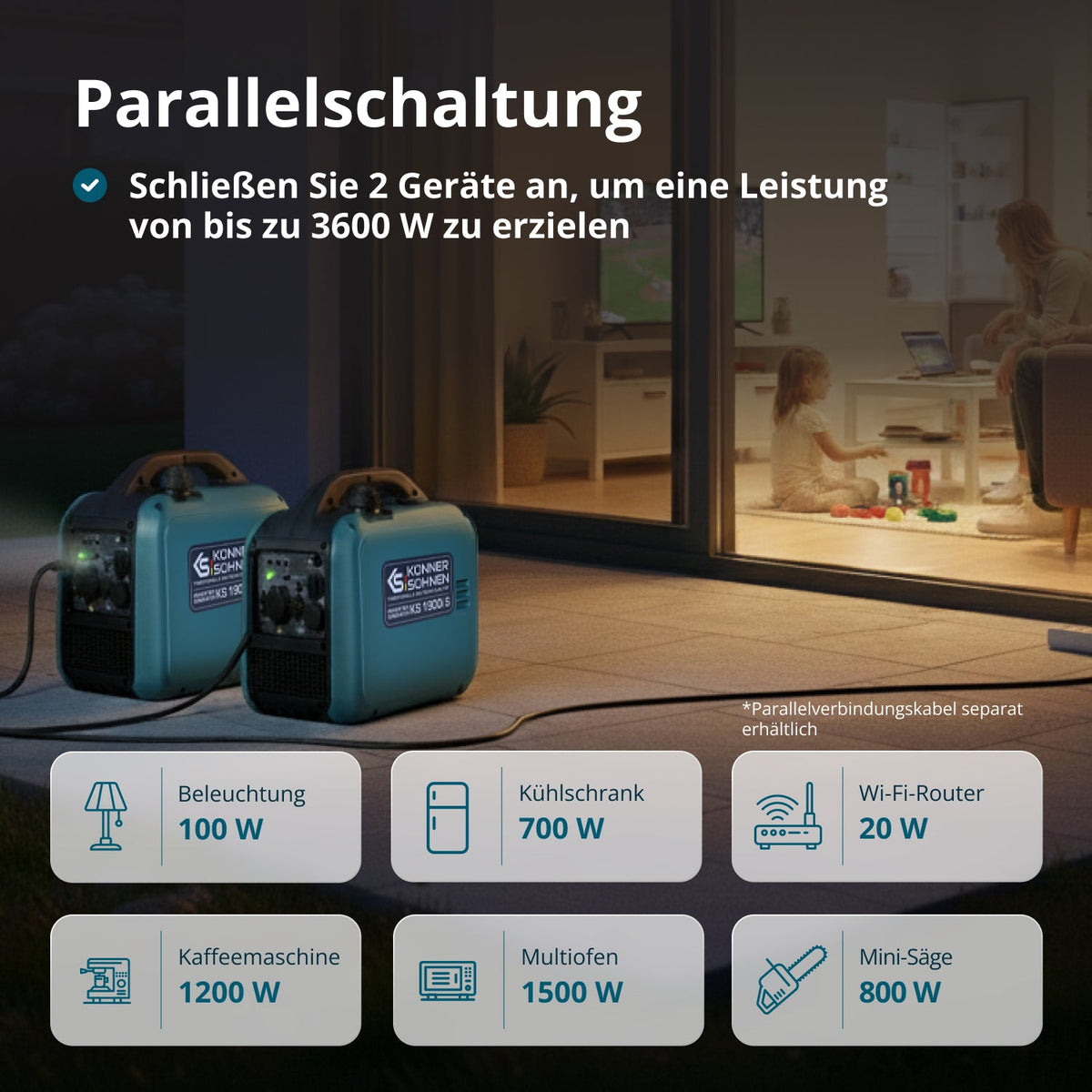 Inverter-Generator KS 1900i S – Ansicht 4